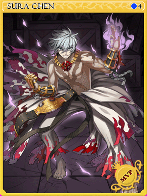Sura Card